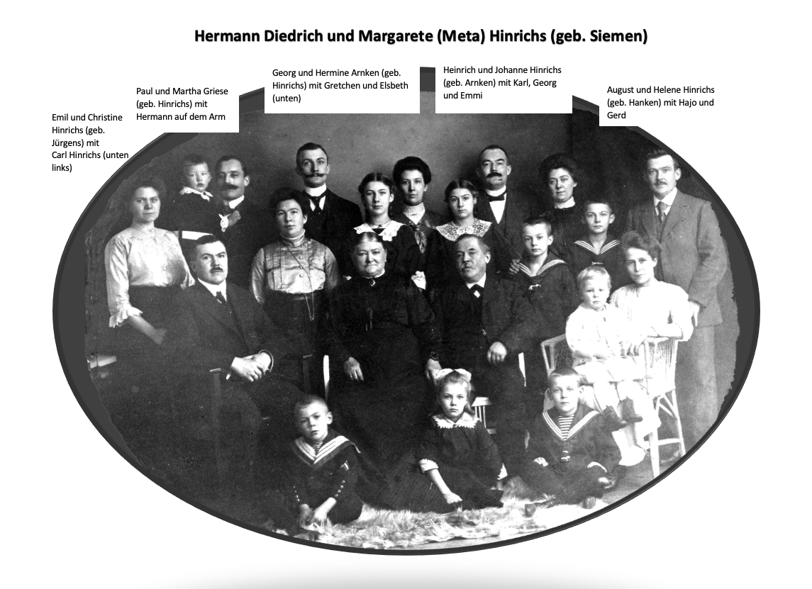 Familie1912 beschr